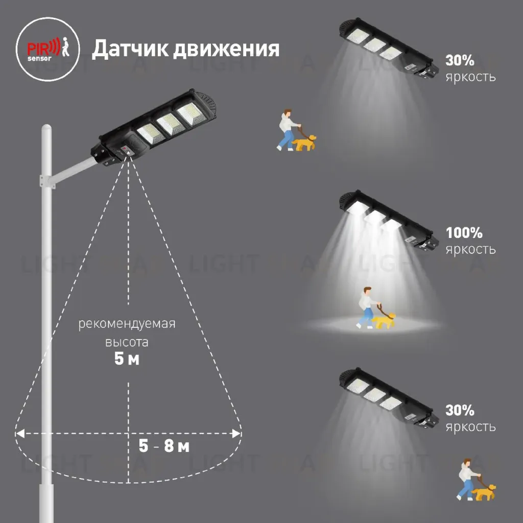 Уличный консольный светильник ЭРА ERAKSS60-02 Б0046802 Б0046802