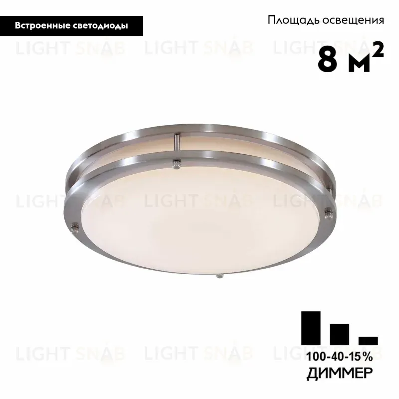 Настенно-потолочный светильник Citilux Бостон CL709321N CL709321N