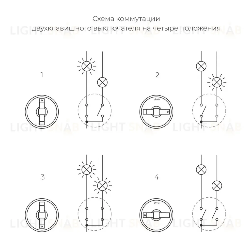 Выключатель на 4 положения двухклавишный Werkel Vintage 4690389183201 W5822055 4690389183201