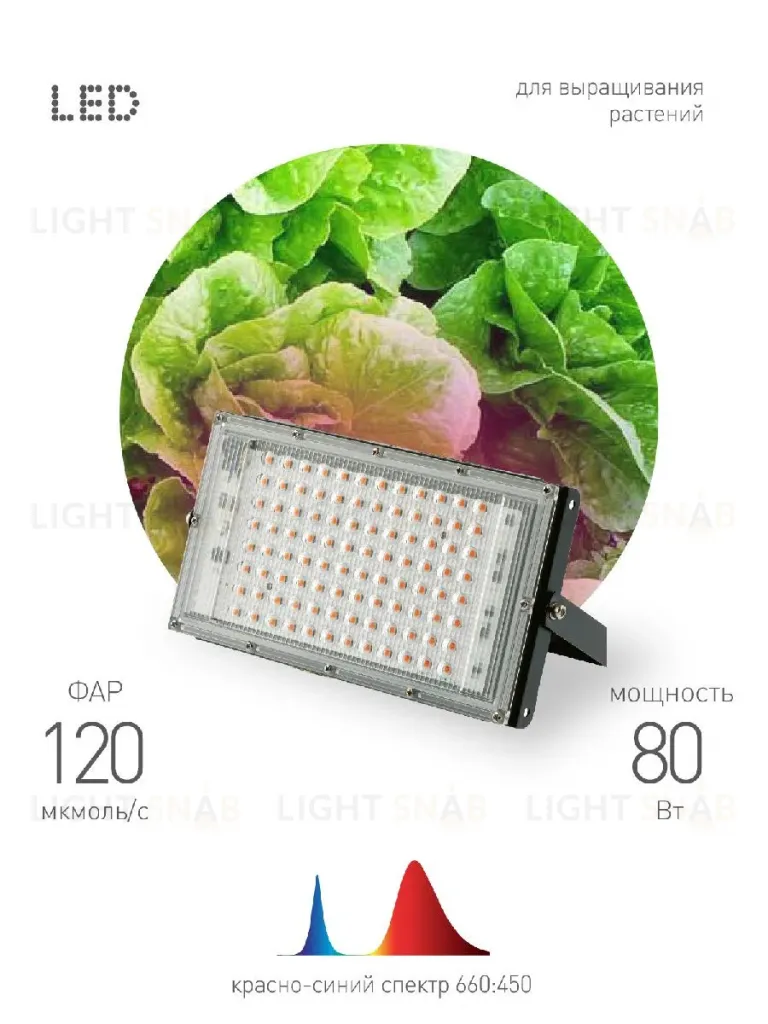 Фитопрожектор для растений Эра FITO-80W-RB-LED-Y Б0053082 Б0053082