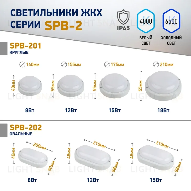 Настенно-потолочный светильник Эра SPB-201-0-40K-018 Б0054579 Б0054579