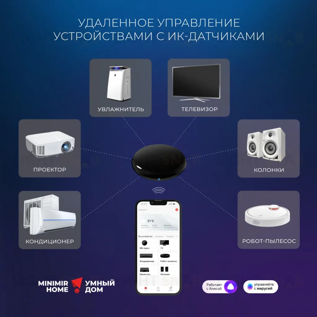 Умный инфракрасный пульт ДУ Elektrostandard 4690389187735 a061040 4690389187735