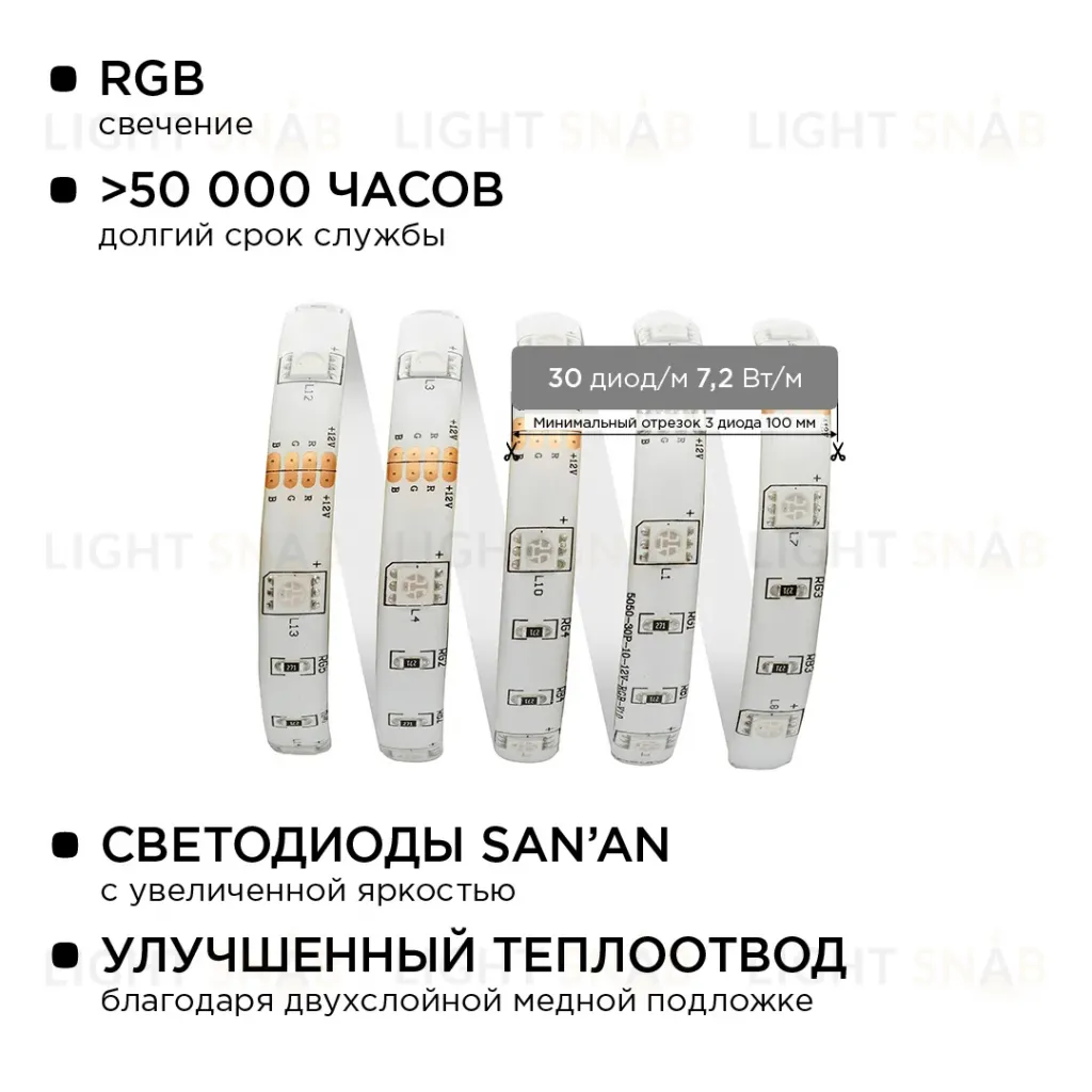 Комплект светодиодной ленты Apeyron 12В 7.2Вт/м smd 5050 30 д/м IP65 5м RGB (блок, коннектор, контроллер)  10-03 10-03