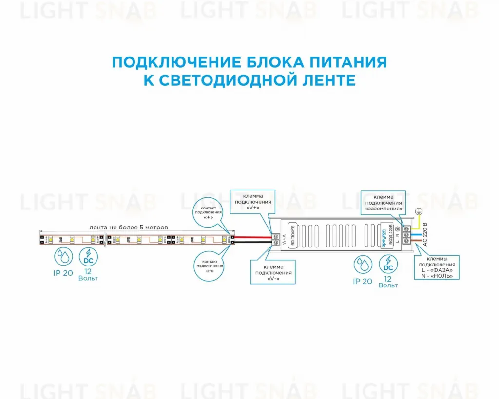 Блок питания Apeyron 12В 25Вт IP20 2А 03-02 03-02