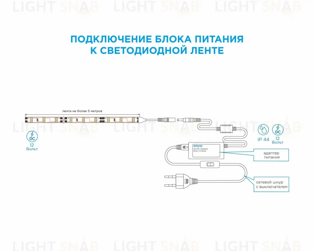 Блок питания Apeyron 12В 72Вт IP44 6А разъем 2,5х5,5мм 03-21 03-21