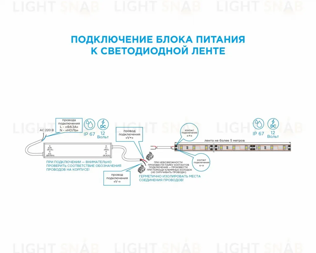Блок питания Apeyron 12В (СТ) 60Вт импульсный IP67 170-264В 5А 03-104 03-104