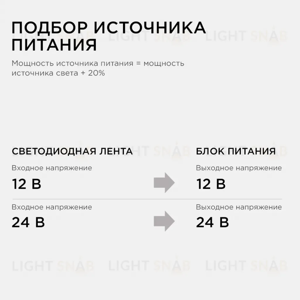Блок питания Apeyron 24В 100Вт IP20 4,16А 03-71 03-71