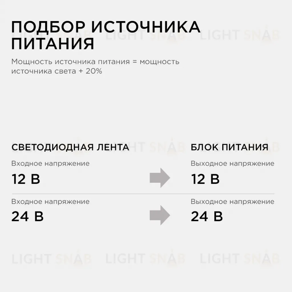 Трансформатор понижающий Apeyron 12В 70-200Вт 03-86 03-86