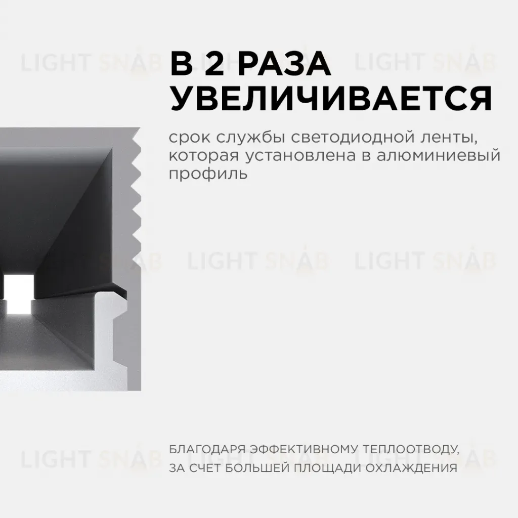 Профиль П-образный накладной Apeyron ширина ленты до 5мм (рассеиватель, заглушки - 2шт, крепеж - 4шт) 08-38 08-38