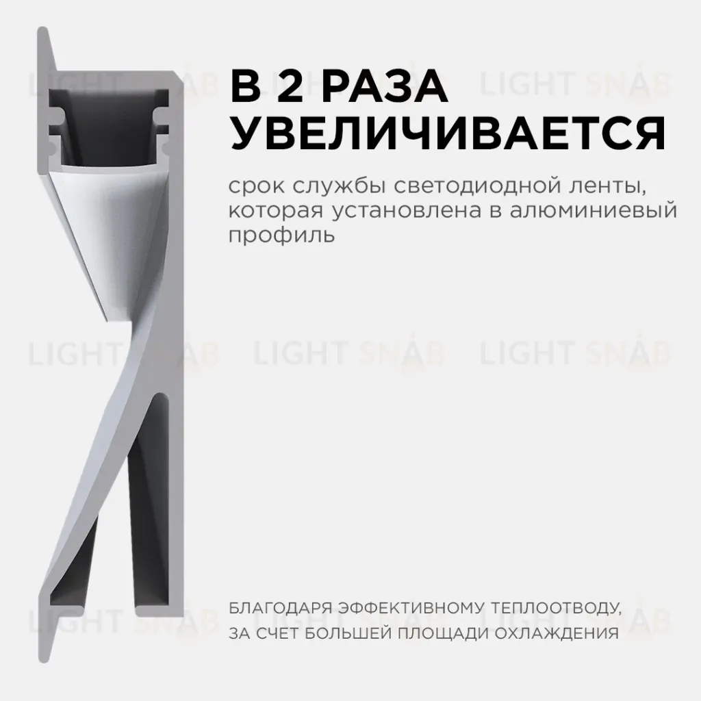 Профиль встраиваемый Apeyron ширина ленты до 10мм (рассеиватель, заглушки - 2шт) 08-42 08-42