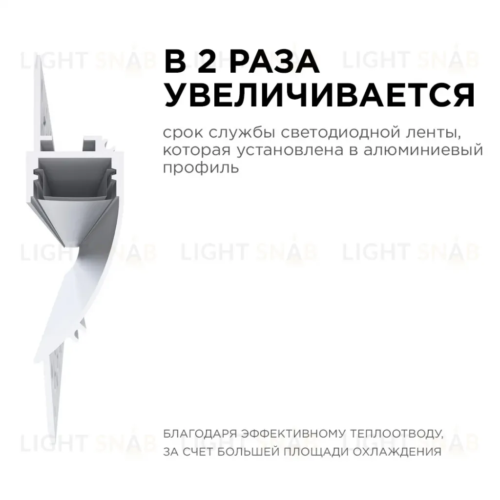 Профиль под штукатурку Apeyron ширина ленты до 14мм (рассеиватель, заглушки - 2шт) 08-44 08-44
