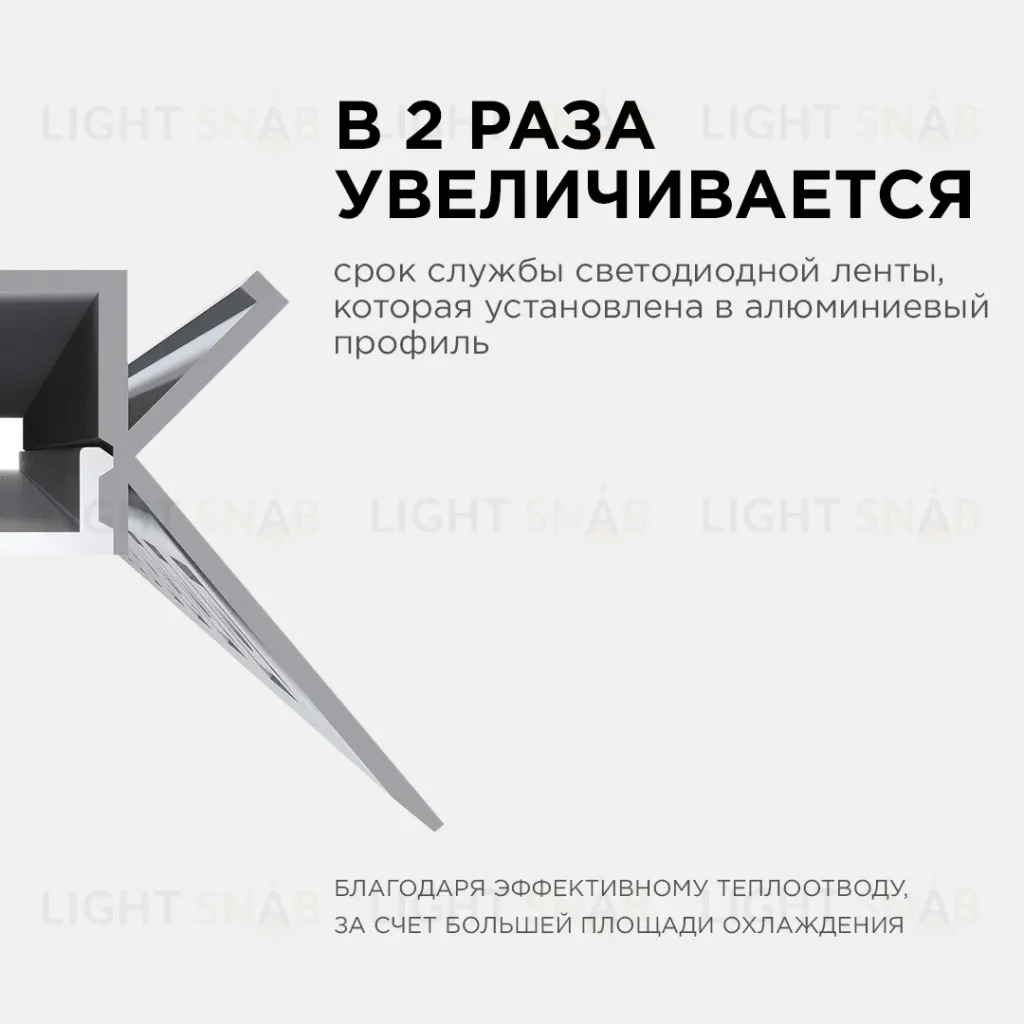 Профиль внутренний угол под штукатурку Apeyron ширина ленты до 9мм (рассеиватель, заглушки - 2шт) 08-46 08-46
