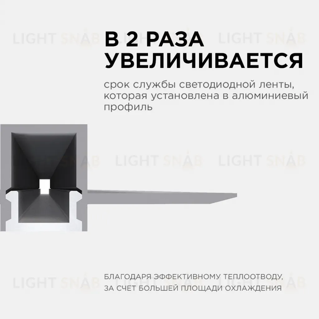 Профиль под штукатурку Apeyron ширина ленты до 12мм (рассеиватель, заглушки - 2шт) 08-48 08-48