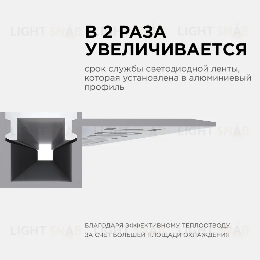 Профиль под штукатурку Apeyron ширина ленты до 10мм (рассеиватель, заглушки - 2шт) 08-50 08-50