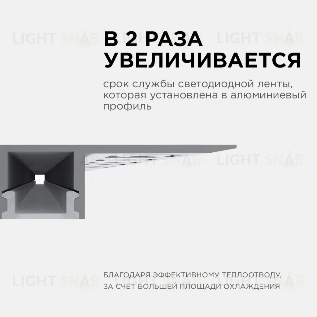 Профиль под гипсокартон Apeyron ширина ленты до 9мм (рассеиватель, заглушки - 2шт) 08-53 08-53