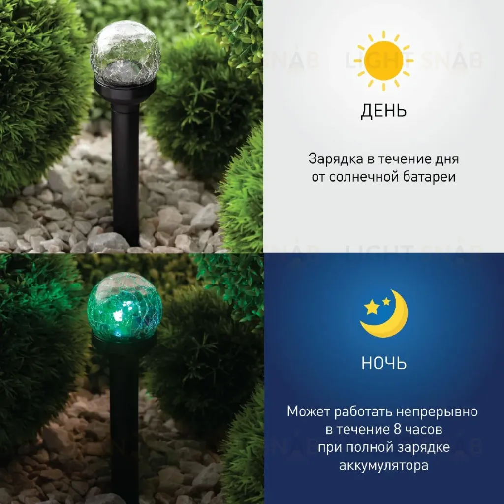 Уличный светильник на солнечной батарее Эра SL-PL33-CRAC Б0018818 Б0018818