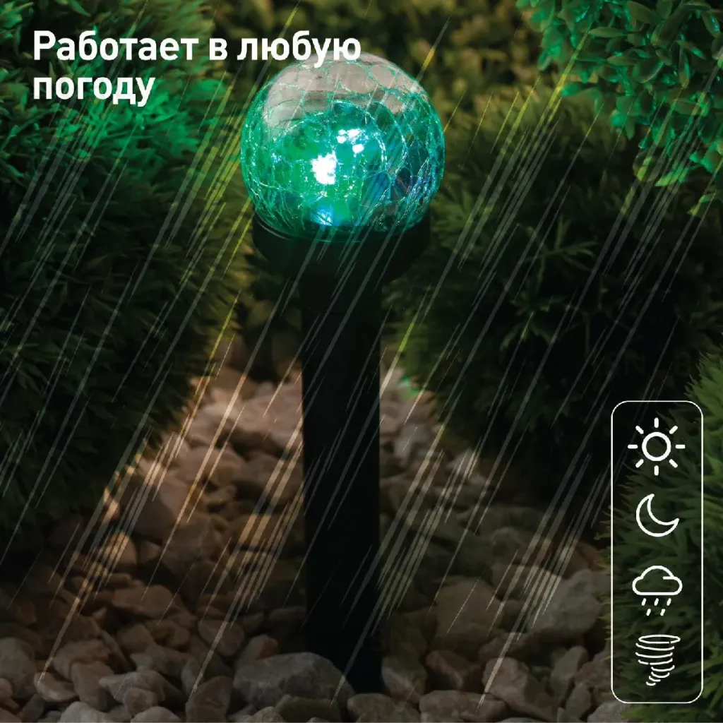 Уличный светильник на солнечной батарее Эра SL-PL33-CRAC Б0018818 Б0018818