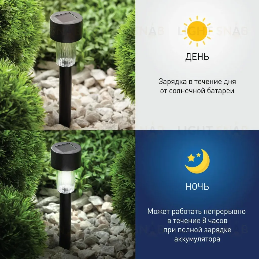 Уличный светильник на солнечной батарее Эра SL-PL30 Б0018974 Б0018974
