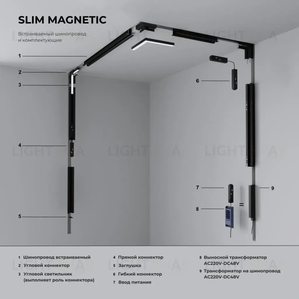 Шинопровод встраиваемый Elektrostandard Slim Magnetic 4690389191893 a062328 4690389191893
