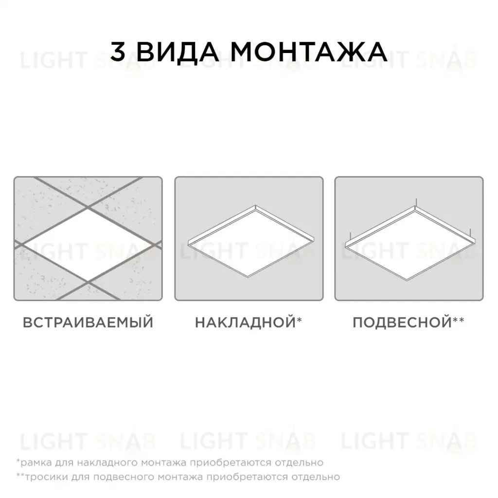 Светодиодная панель Apeyron 42-004 42-004