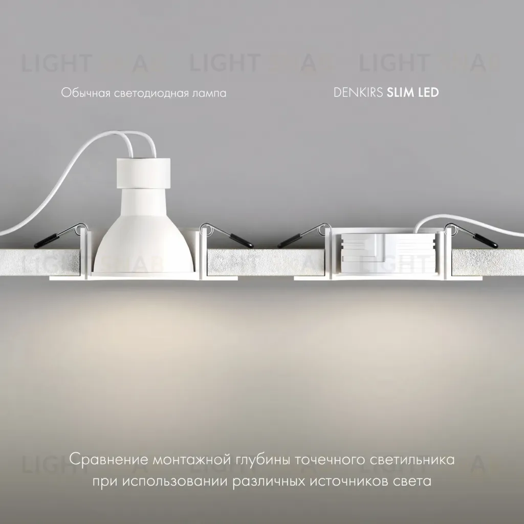 Светодиодный модуль Denkirs Slim LED 7W 3000К DK3000-7W DK3000-7W