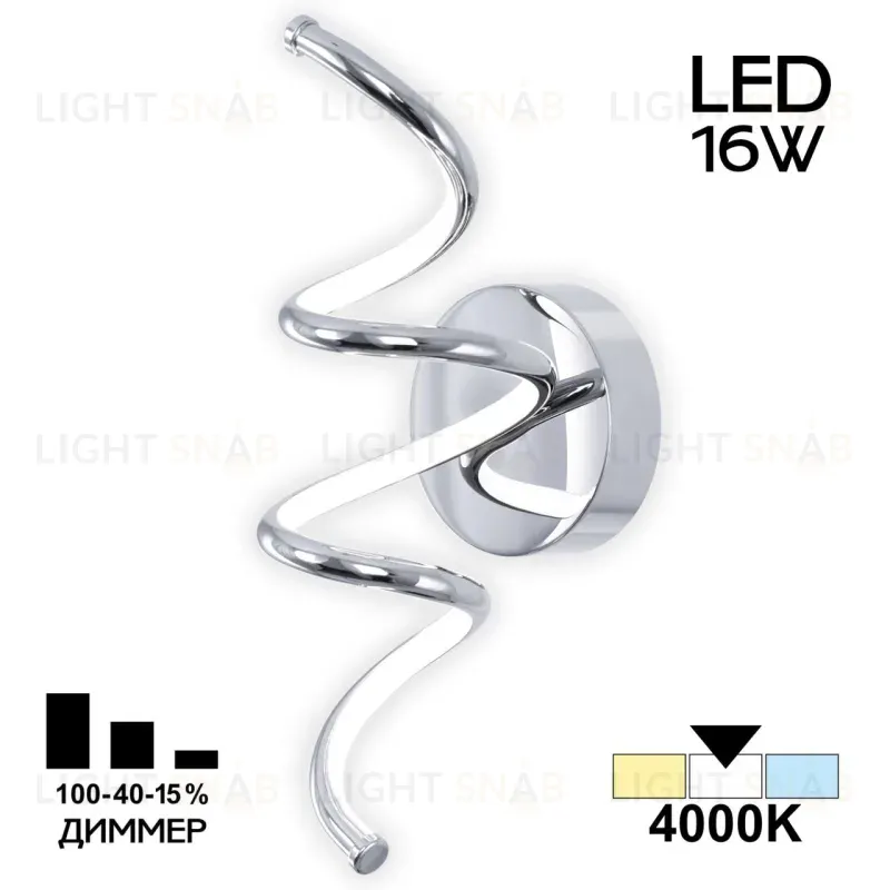 Настенный светильник Citilux Джемини CL229331 CL229331