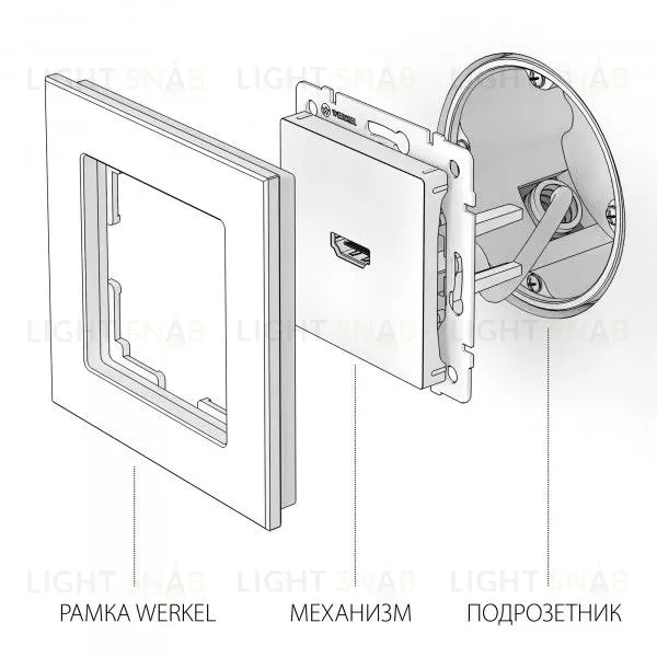 Розетка HDMI Werkel черный матовый 4690389157066 W1186008 a051601 4690389157066