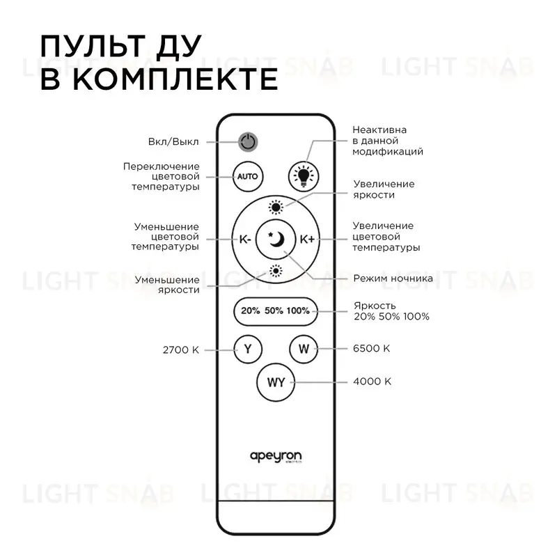 Светодиодный модуль со встроенным драйвером Apeyron 230В 2835 48Вт 3500 лм DIM 3000-6500К 02-68 02-68