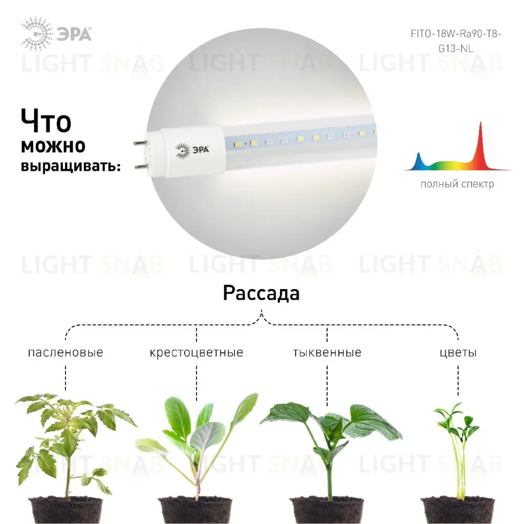 Фитолампа для растений светодиодная Эра G13 18W 1200K FITO-18W-Ra90-Т8-G13-NL Б0042987 Б0042987