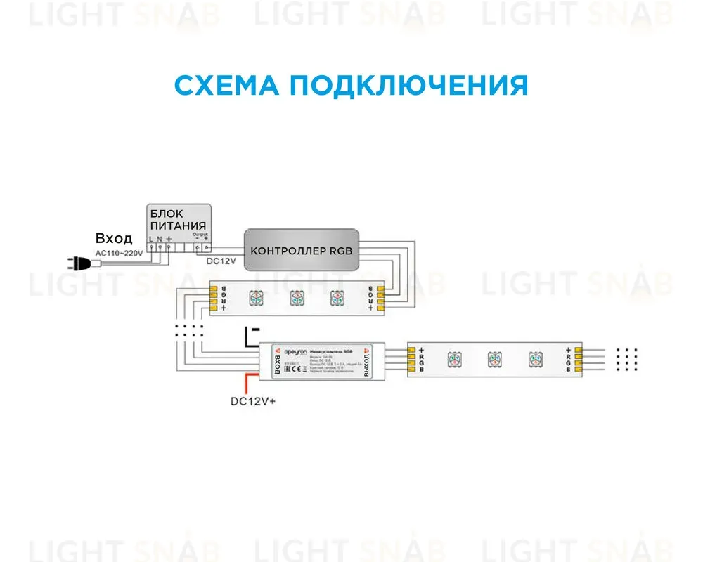 Мини-усилитель RGB Apeyron 04-25 04-25