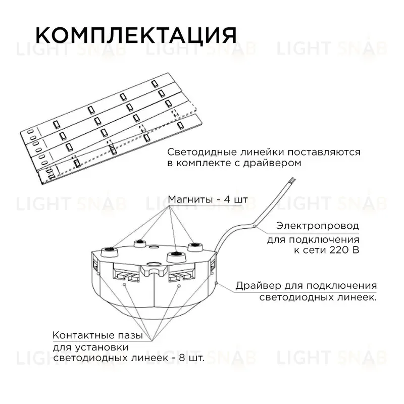 Комплект светодиодных линеек Apeyron Звездочка 220В 5730 8Вт 3000К IP30 12-16 12-16