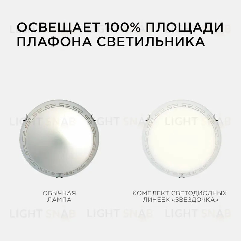 Комплект светодиодных линеек Apeyron Звездочка 220В 5730 8Вт 3000К IP30 12-16 12-16