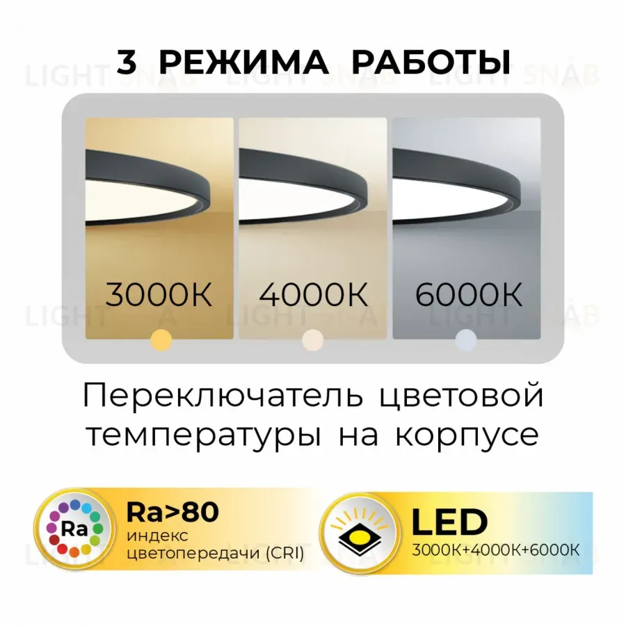 Потолочный светильник IMEX Ronda PLC.500-40-CCT-WH PLC.500-40-CCT-WH