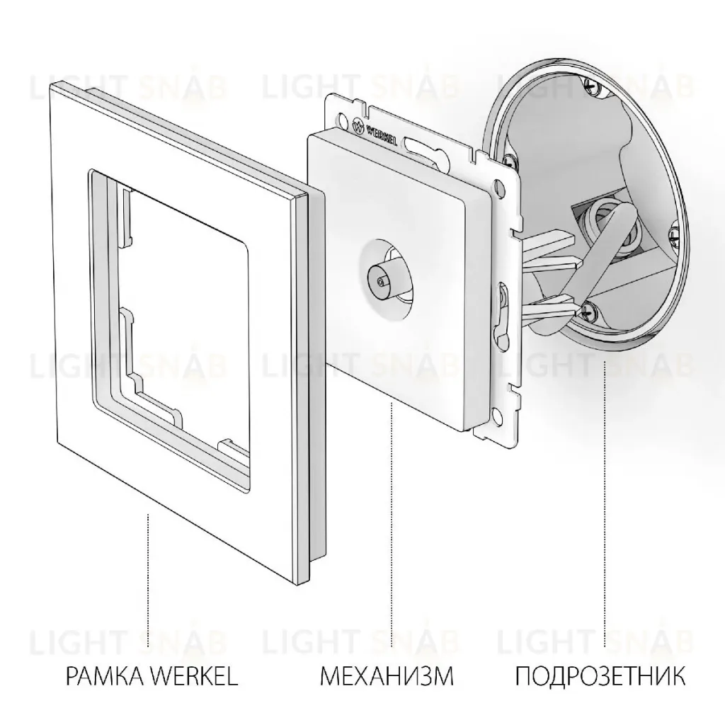 ТВ-розетка проходная Werkel 4690389156595 W1184006 a051517 4690389156595