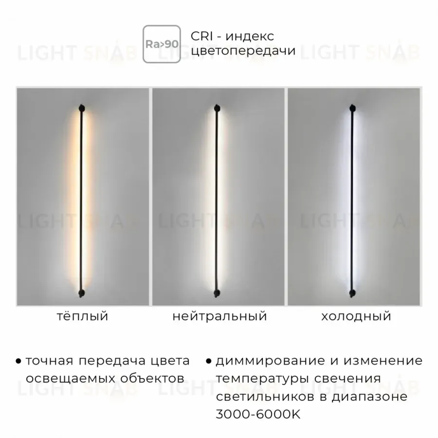 Настенно-потолочный светильник IMEX Thin & Smart IL.0060.5000-1000-WH IL.0060.5000-1000-WH