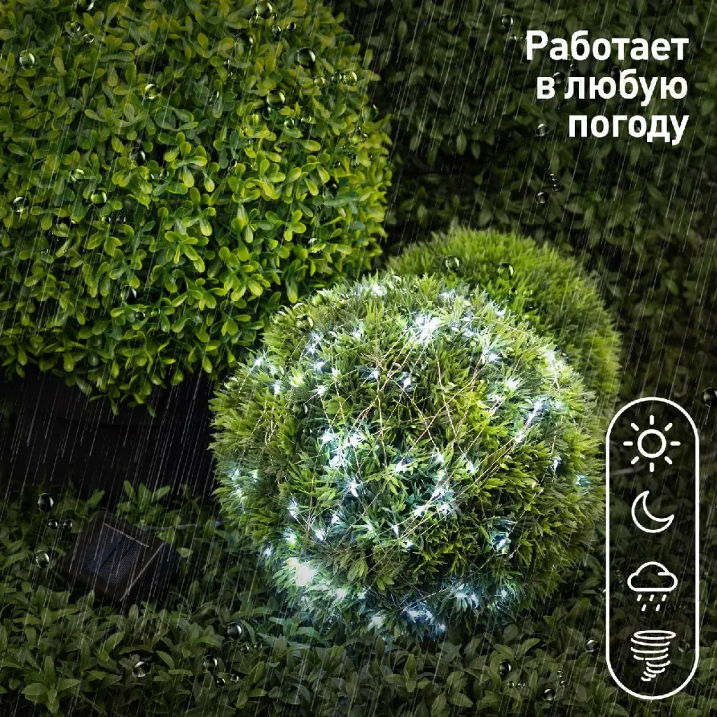Садовая гирлянда Нить Эра ERASF22-17 Б0053368 Б0053368