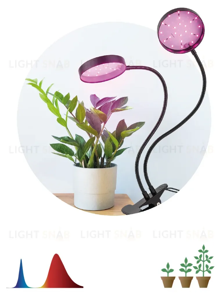Настольная лампа Эра FITO-20W-АLED-R Б0053290 Б0053290