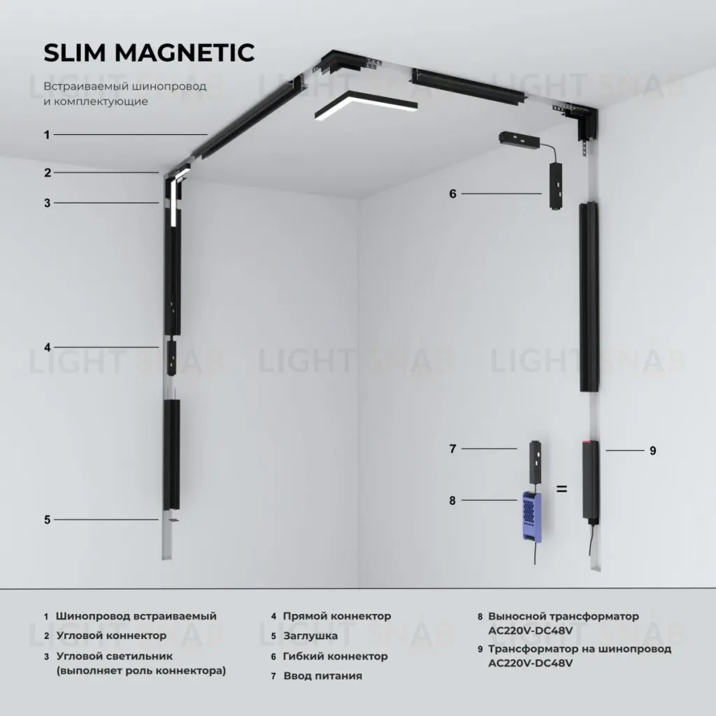 Блок питания Elektrostandard Slim Magnetic 200Вт 180-265В 4690389205217 95059/00 a066681 4690389205217