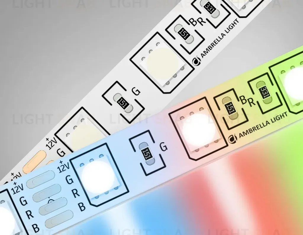 Светодиодная лента Ambrella Light LED Strip 12В 5050 14,4Вт/м RGB 5м IP20 GS2202 GS2202