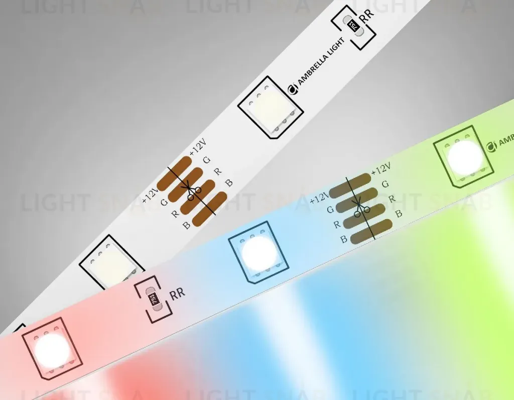 Светодиодная лента Ambrella Light LED Strip 24В 5050 7,2Вт/м RGB 5м IP20 GS4301 GS4301