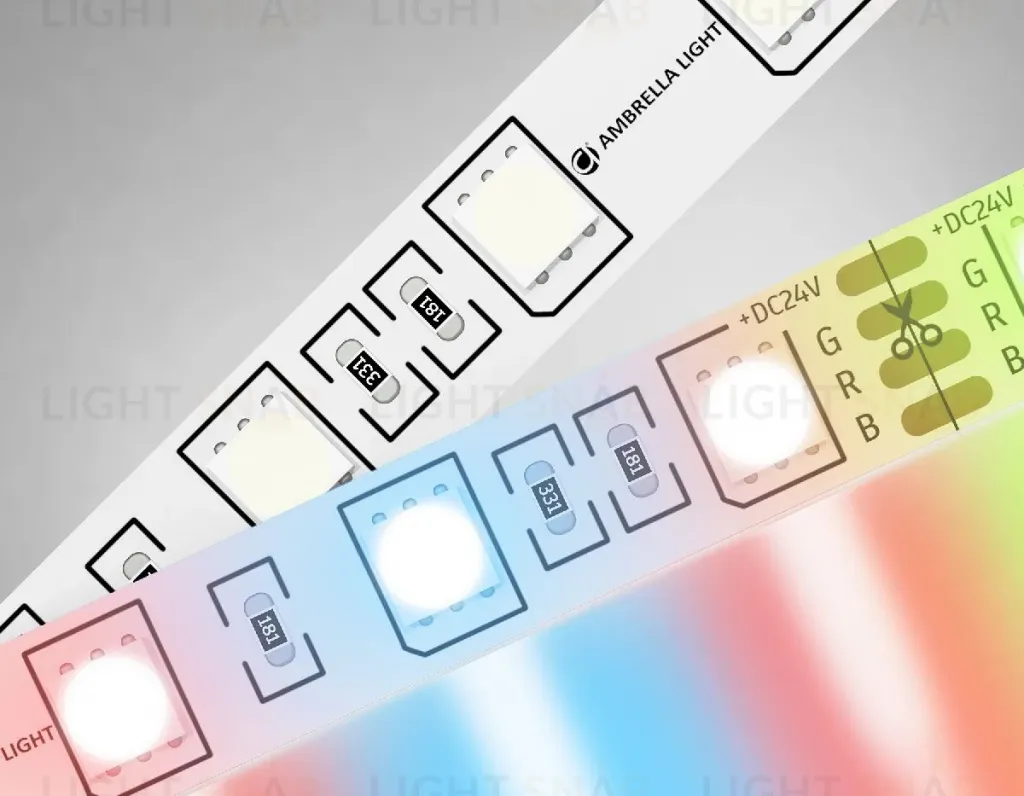 Светодиодная лента Ambrella Light LED Strip 24В 5050 14,4Вт/м RGB 5м IP20 GS4302 GS4302