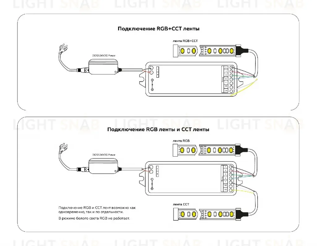 Контроллер Ambrella Light LED Strip GS11501 GS11501