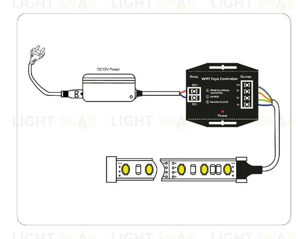 Контроллер Ambrella Light LED Strip GS11551 GS11551