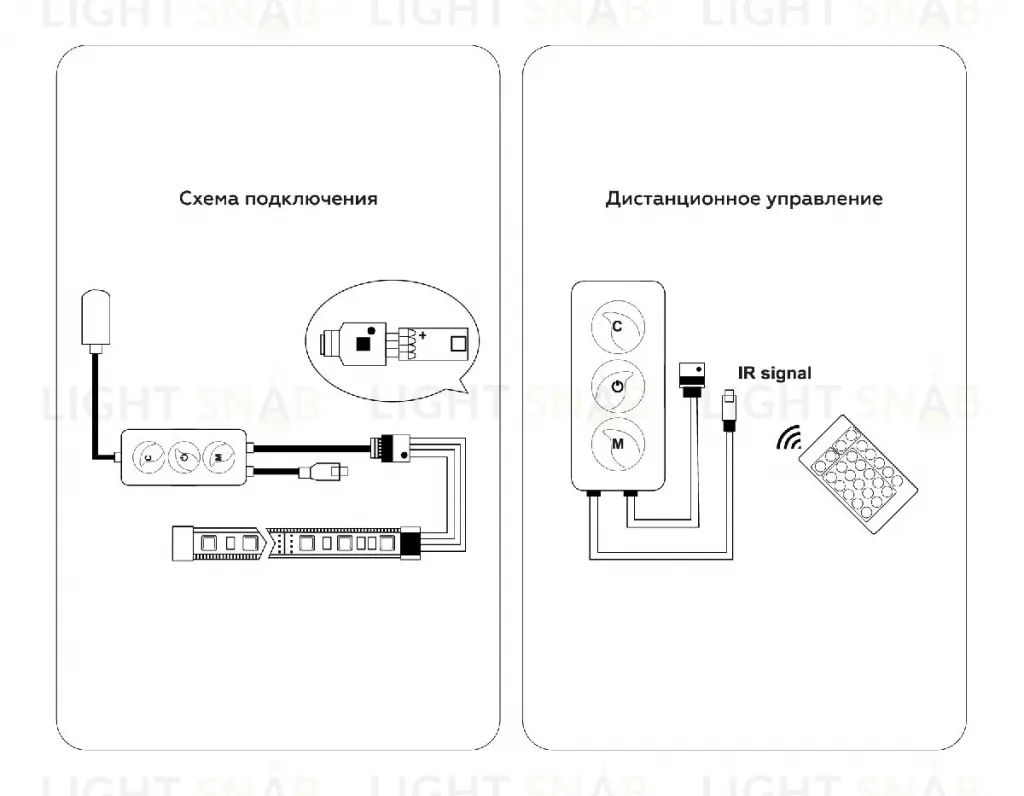 Контроллер Ambrella Light LED Strip GS11601 GS11601