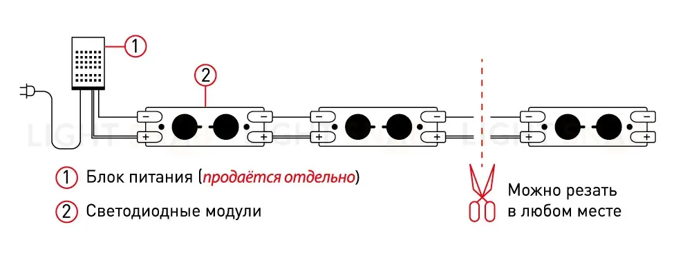 Светодиодный модуль Эра MZ2835-02-12V-2835-IP65-5m-6500 Б0044171 Б0044171