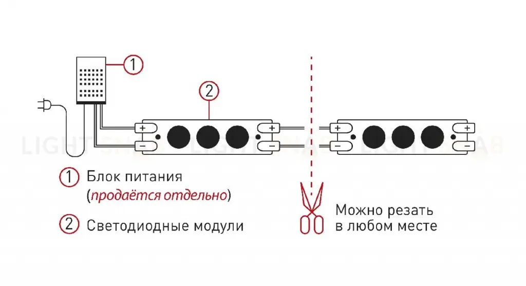 Светодиодный модуль Эра MZ2835-03-12V-2835-IP65-5m-2700 Б0044172 Б0044172
