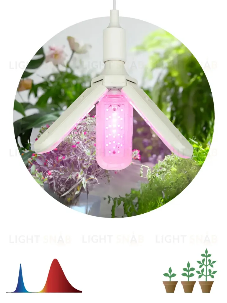 Подвесной светильник Эра FITO-24W-RB-E27-FOLD Б0061428 Б0061428