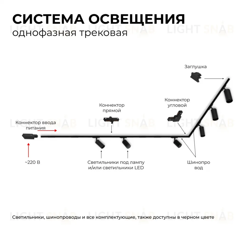 Коннектор угловой Apeyron 09-123 09-123