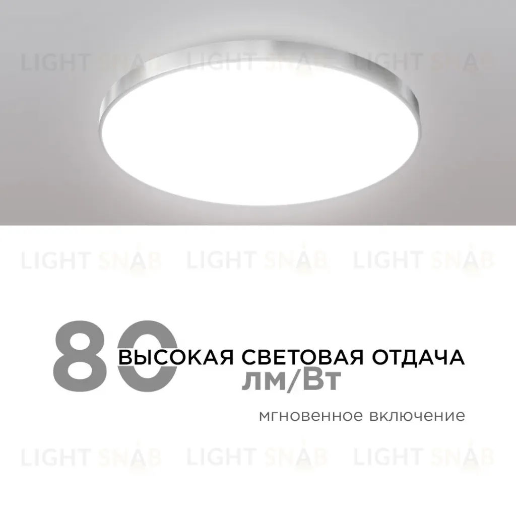Настенно-потолочный светильник Apeyron Spa 18-145 18-145