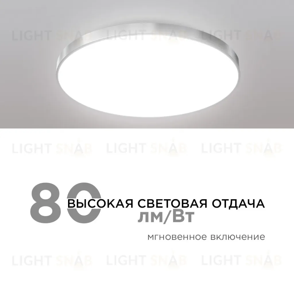 Настенно-потолочный светильник Apeyron Spa 18-147 18-147
